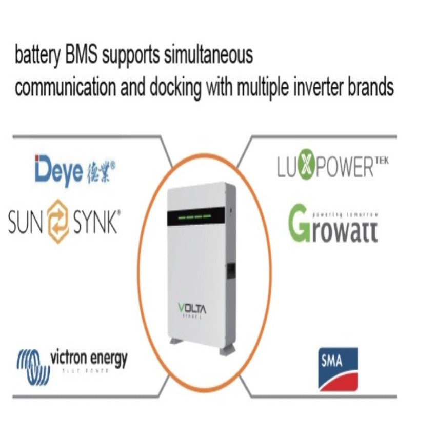 Volta Lithium Battery by Aircons24.com