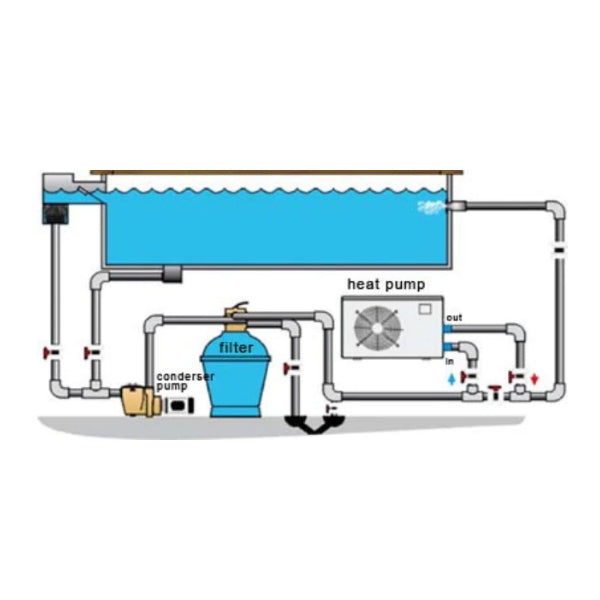 ITS Pool Heat Pump Installation Diagram by Aircons24.com