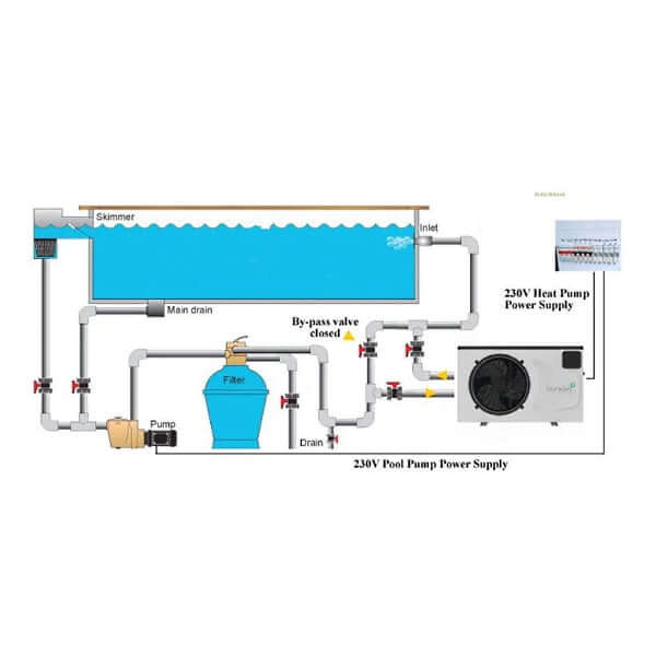 Alliance Pool Heat Pumps - Aircons24.com - Aircons24.com